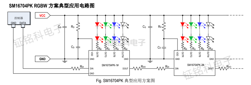 SM16704PK RGBW方案典型应用电路图.png